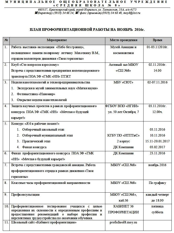 План профориентационных конкурсов План профориентационных конкурсов